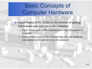 Basic Concepts of
       Computer Hardware
   Input/Output (I/O): Refers to the process of getting
    information into and out of the computer.
    • Input: Those parts of the computer receiving information to
      programs.
    • Output: Those parts of the computer that provide results of
      computation to the person using the computer.




                                                                    3-5
 