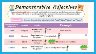 basic 2 UNIT english class for beginners | PDF