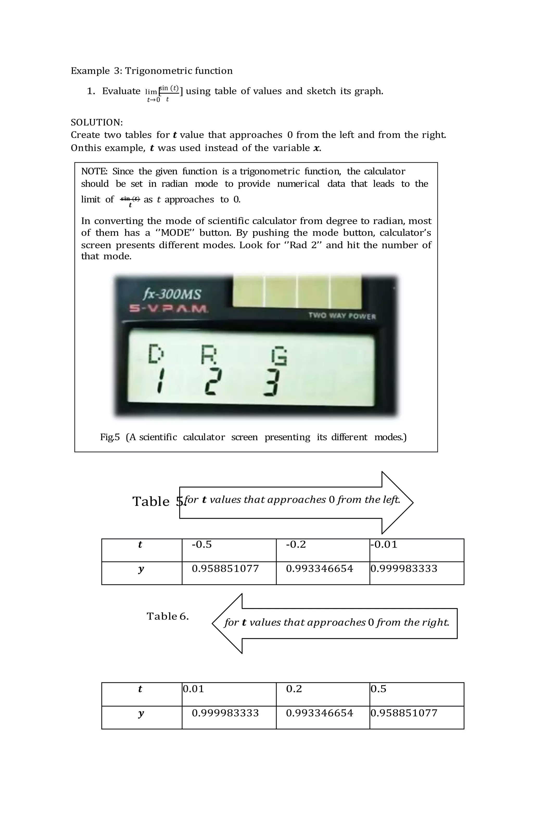 sin (𝑡)
𝒕
Example 3: Trigonometric function
1. Evaluate lim[ ] using table of values and sketch its graph.
𝑡→0 𝑡
SOLUTION:
Create two tables for 𝒕 value that approaches 0 from the left and from the right.
Onthis example, 𝒕 was used instead of the variable 𝒙.
Table 5.
𝒕 -0.5 -0.2 -0.01
𝒚 0.958851077 0.993346654 0.999983333
Table 6.
𝒕 0.01 0.2 0.5
𝒚 0.999983333 0.993346654 0.958851077
 
