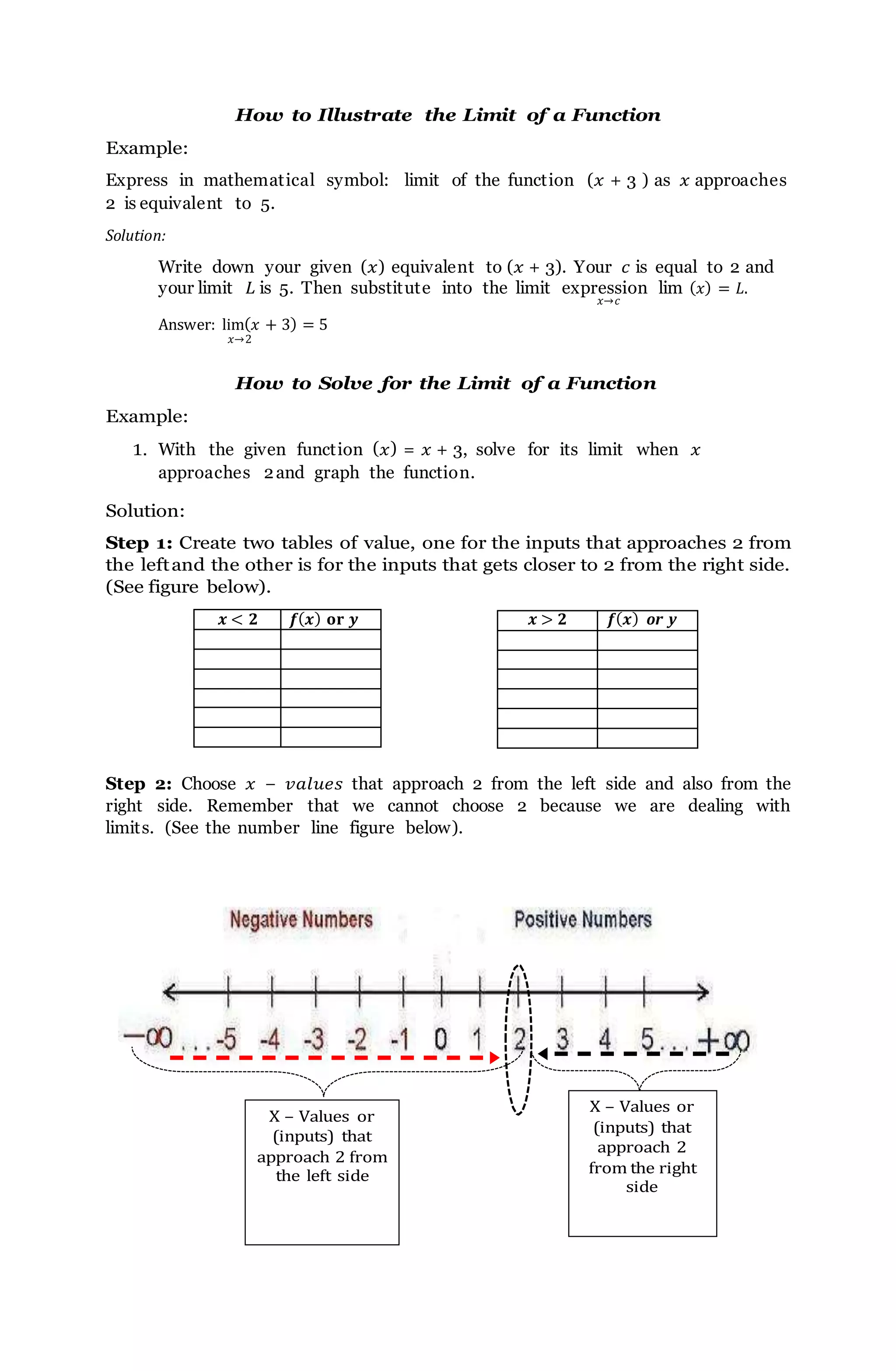 𝒙 < 𝟐 𝒇(𝒙) or 𝒚 𝒙 > 𝟐 𝒇(𝒙) or y
How to Illustrate the Limit of a Function
Example:
Express in mathematical symbol: limit of the function (𝑥 + 3 ) as 𝑥 approaches
2 is equivalent to 5.
Solution:
Write down your given (𝑥) equivalent to (𝑥 + 3). Your 𝑐 is equal to 2 and
your limit 𝐿 is 5. Then substitute into the limit expression lim (𝑥) = 𝐿.
𝑥→𝑐
Answer: lim(𝑥 + 3) = 5
𝑥→2
How to Solve for the Limit of a Function
Example:
1. With the given function (𝑥) = 𝑥 + 3, solve for its limit when 𝑥
approaches 2and graph the function.
Solution:
Step 1: Create two tables of value, one for the inputs that approaches 2 from
the leftand the other is for the inputs that gets closer to 2 from the right side.
(See figure below).
Step 2: Choose 𝑥 − 𝑣𝑎𝑙𝑢𝑒𝑠 that approach 2 from the left side and also from the
right side. Remember that we cannot choose 2 because we are dealing with
limits. (See the number line figure below).
 