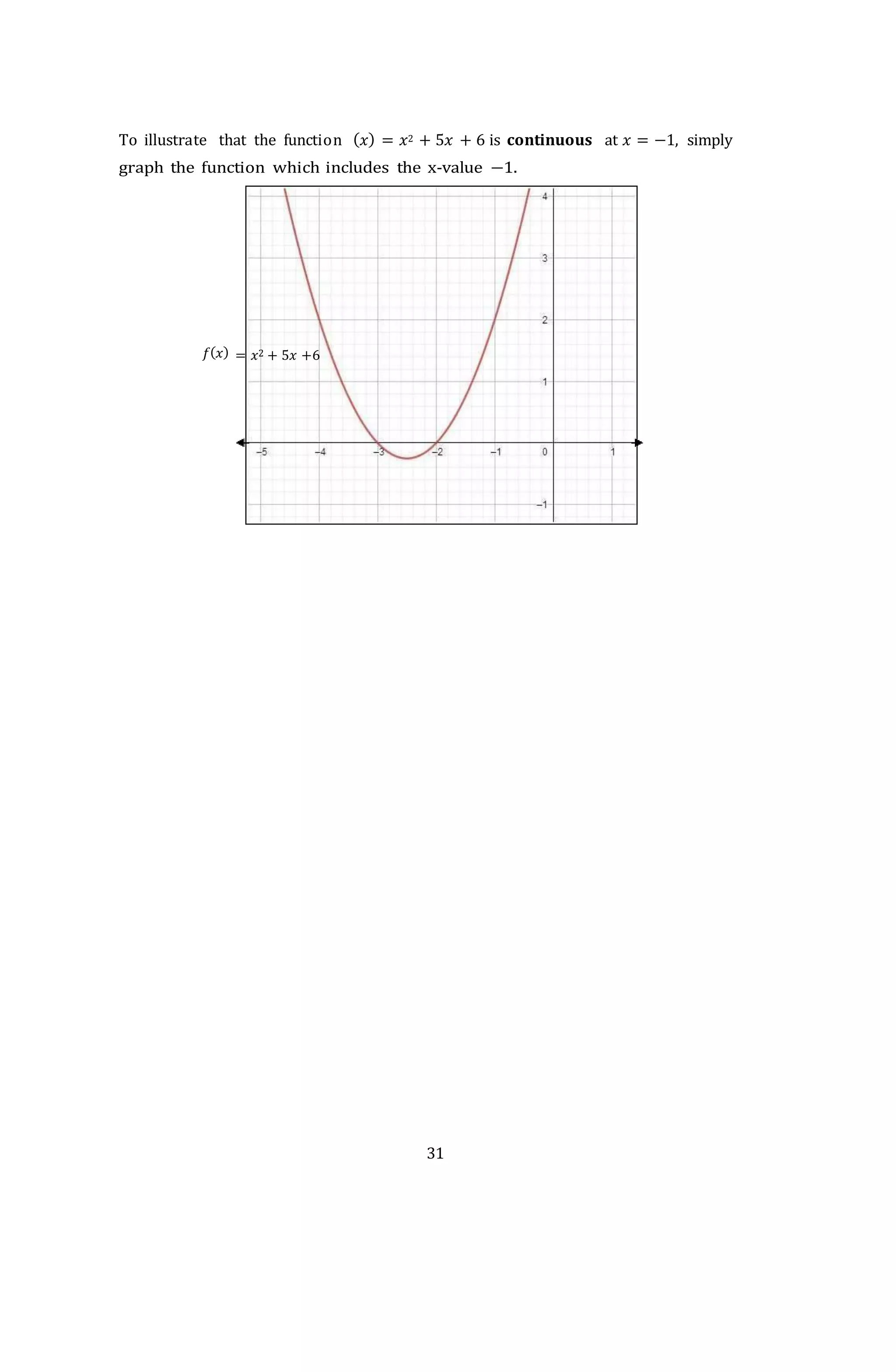 31
Continuous at x = -1
To illustrate that the function (𝑥) = 𝑥2 + 5𝑥 + 6 is continuous at 𝑥 = −1, simply
graph the function which includes the x-value −1.
𝑓(𝑥) = 𝑥2 + 5𝑥 +6
6666
 