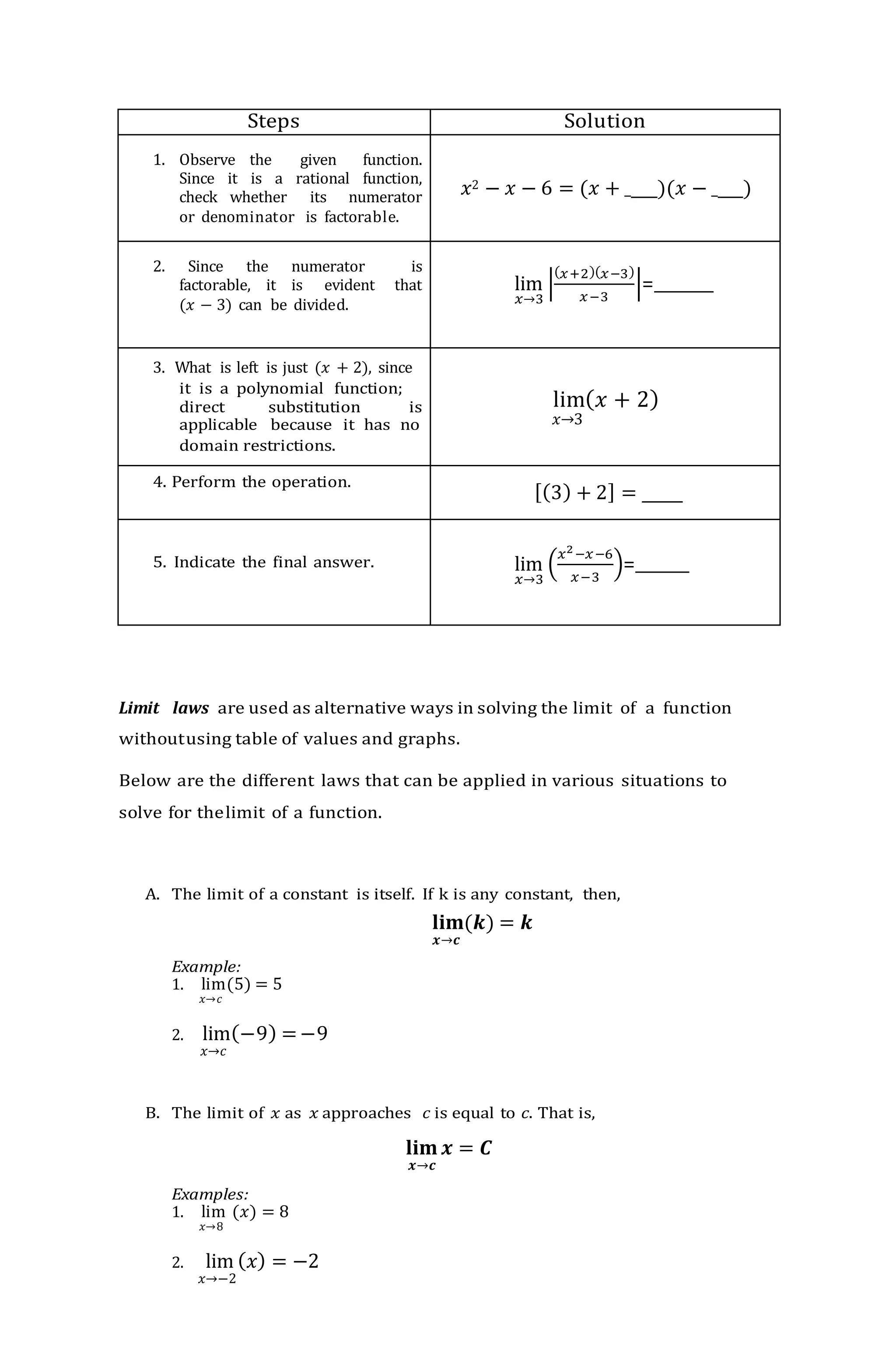 Steps Solution
1. Observe the given function.
Since it is a rational function,
check whether its numerator
or denominator is factorable.
𝑥2 − 𝑥 − 6 = (𝑥 + _ )(𝑥 − _ )
2. Since the numerator is
factorable, it is evident that
(𝑥 − 3) can be divided.
lim
𝑥→3
|
(𝑥+2)(𝑥−3)
𝑥−3
|=
3. What is left is just (𝑥 + 2), since
it is a polynomial function;
direct substitution is
applicable because it has no
lim(𝑥 + 2)
𝑥→3
domain restrictions.
4. Perform the operation.
[(3) + 2] =
5. Indicate the final answer. lim
𝑥→3
(
𝑥2−𝑥−6
𝑥−3
)=
Limit laws are used as alternative ways in solving the limit of a function
withoutusing table of values and graphs.
Below are the different laws that can be applied in various situations to
solve for thelimit of a function.
A. The limit of a constant is itself. If k is any constant, then,
𝐥𝐢𝐦(𝒌) = 𝒌
𝒙→𝒄
Example:
1. lim(5) = 5
𝑥→𝑐
2. lim(−9) =−9
𝑥→𝑐
B. The limit of 𝑥 as 𝑥 approaches 𝑐 is equal to c. That is,
𝐥𝐢𝐦𝒙 = 𝑪
𝒙→𝒄
Examples:
1. lim (𝑥) = 8
𝑥→8
2. lim (𝑥) = −2
𝑥→−2
 