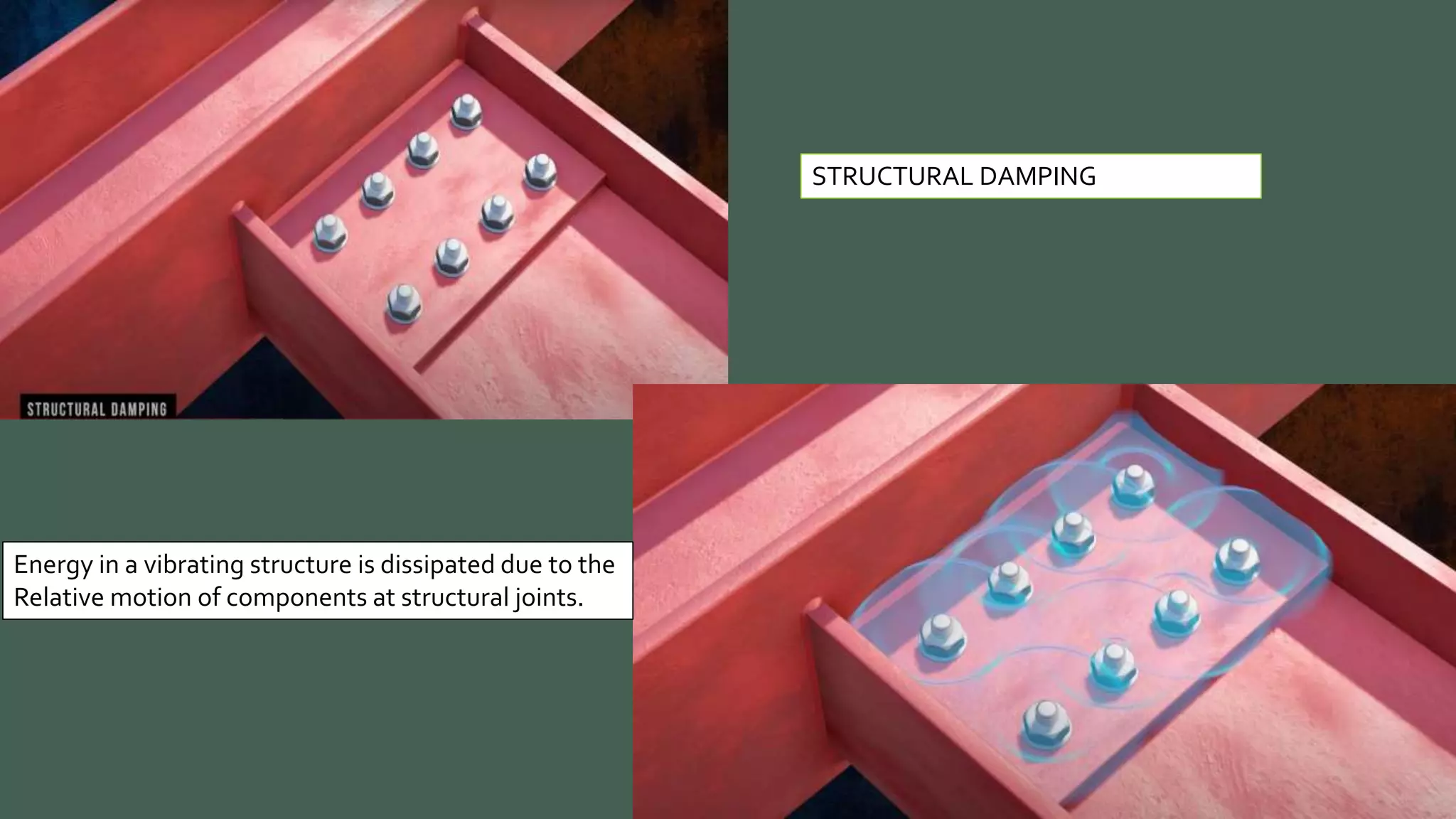 STRUCTURAL DAMPING
Energy in a vibrating structure is dissipated due to the
Relative motion of components at structural joints.
 