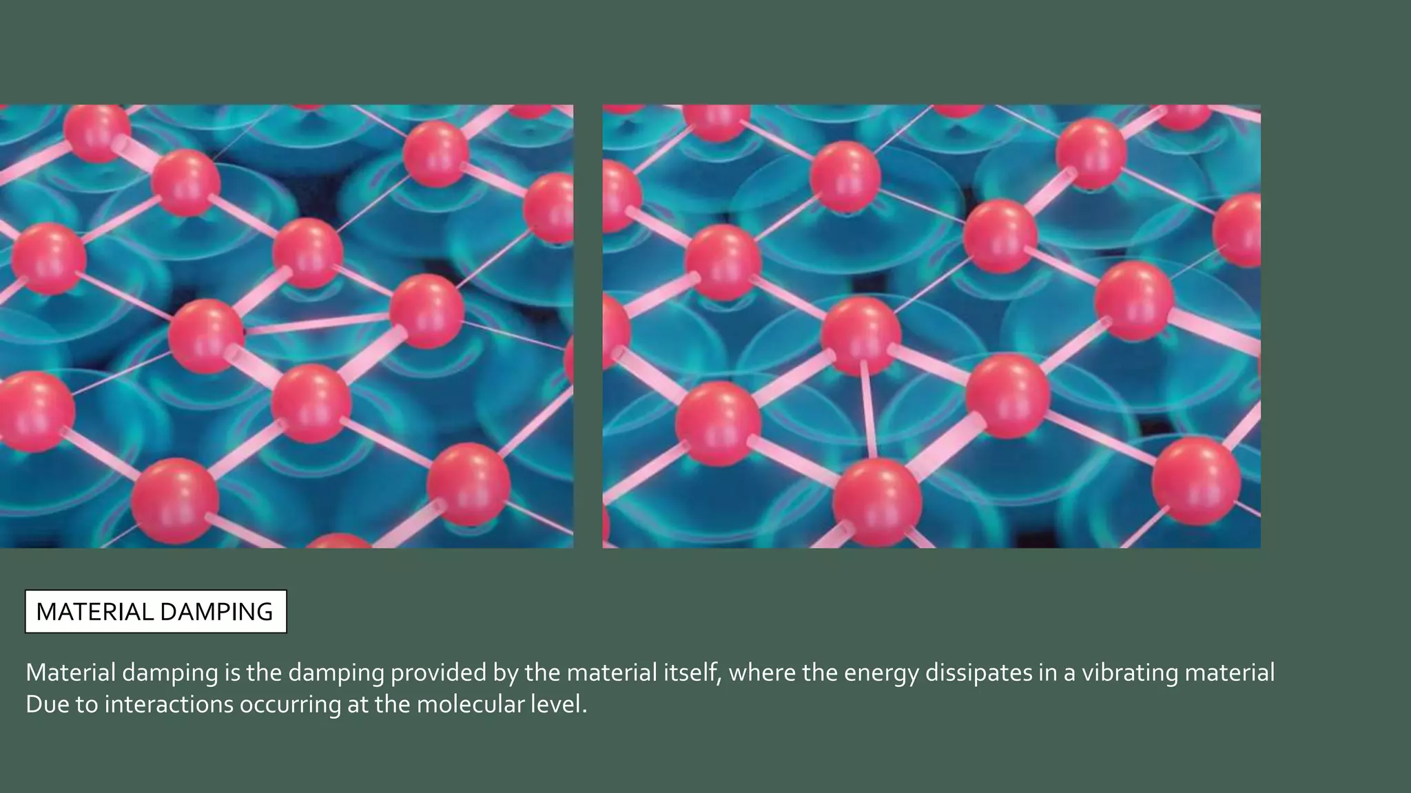 Material damping is the damping provided by the material itself, where the energy dissipates in a vibrating material
Due to interactions occurring at the molecular level.
MATERIAL DAMPING
 