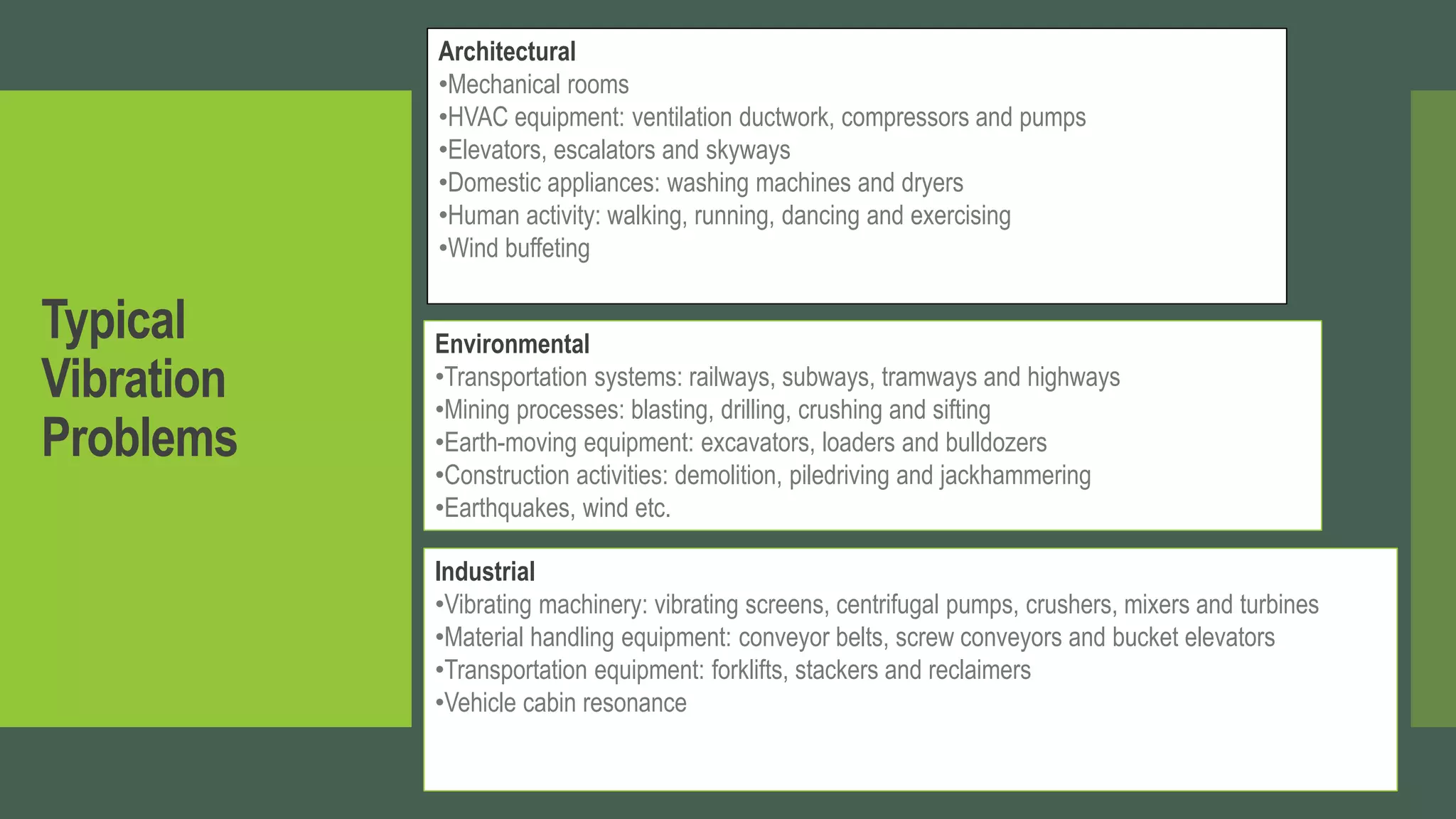 Typical
Vibration
Problems
Architectural
•Mechanical rooms
•HVAC equipment: ventilation ductwork, compressors and pumps
•Elevators, escalators and skyways
•Domestic appliances: washing machines and dryers
•Human activity: walking, running, dancing and exercising
•Wind buffeting
Environmental
•Transportation systems: railways, subways, tramways and highways
•Mining processes: blasting, drilling, crushing and sifting
•Earth-moving equipment: excavators, loaders and bulldozers
•Construction activities: demolition, piledriving and jackhammering
•Earthquakes, wind etc.
Industrial
•Vibrating machinery: vibrating screens, centrifugal pumps, crushers, mixers and turbines
•Material handling equipment: conveyor belts, screw conveyors and bucket elevators
•Transportation equipment: forklifts, stackers and reclaimers
•Vehicle cabin resonance
 