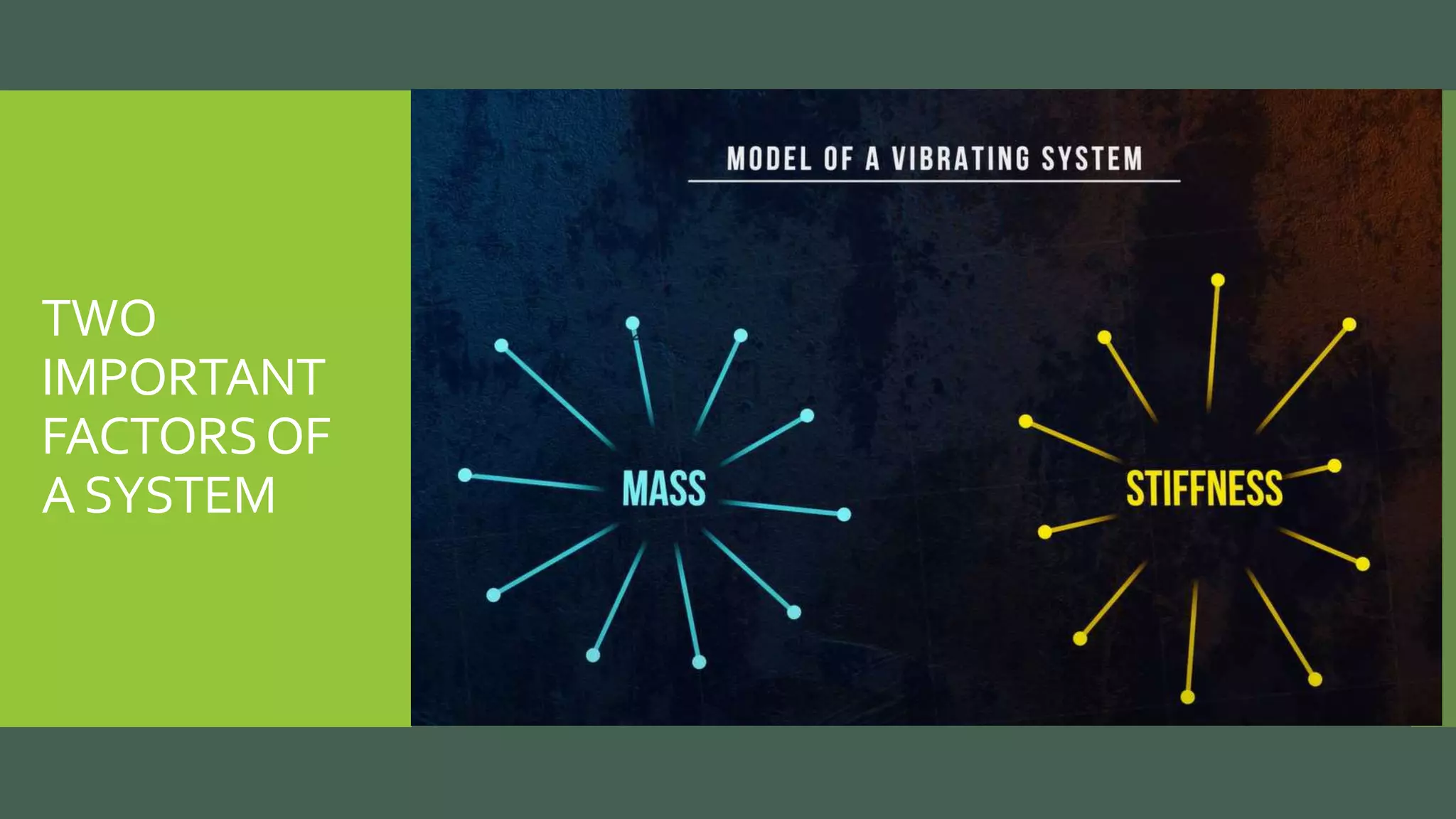 TWO
IMPORTANT
FACTORSOF
ASYSTEM
 
