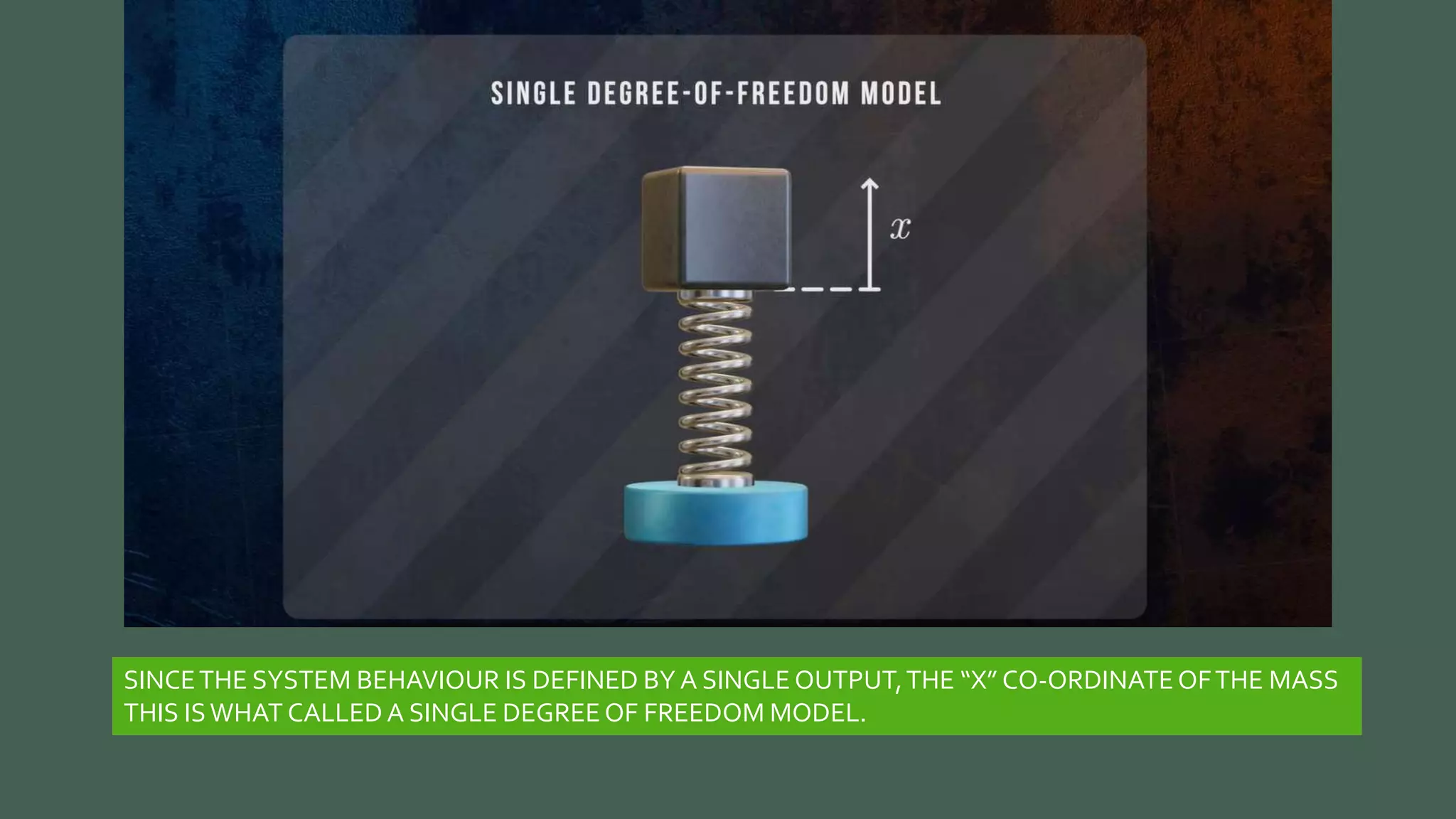 SINCETHE SYSTEM BEHAVIOUR IS DEFINED BY A SINGLE OUTPUT,THE “X” CO-ORDINATEOFTHE MASS
THIS ISWHAT CALLED A SINGLE DEGREEOF FREEDOM MODEL.
 