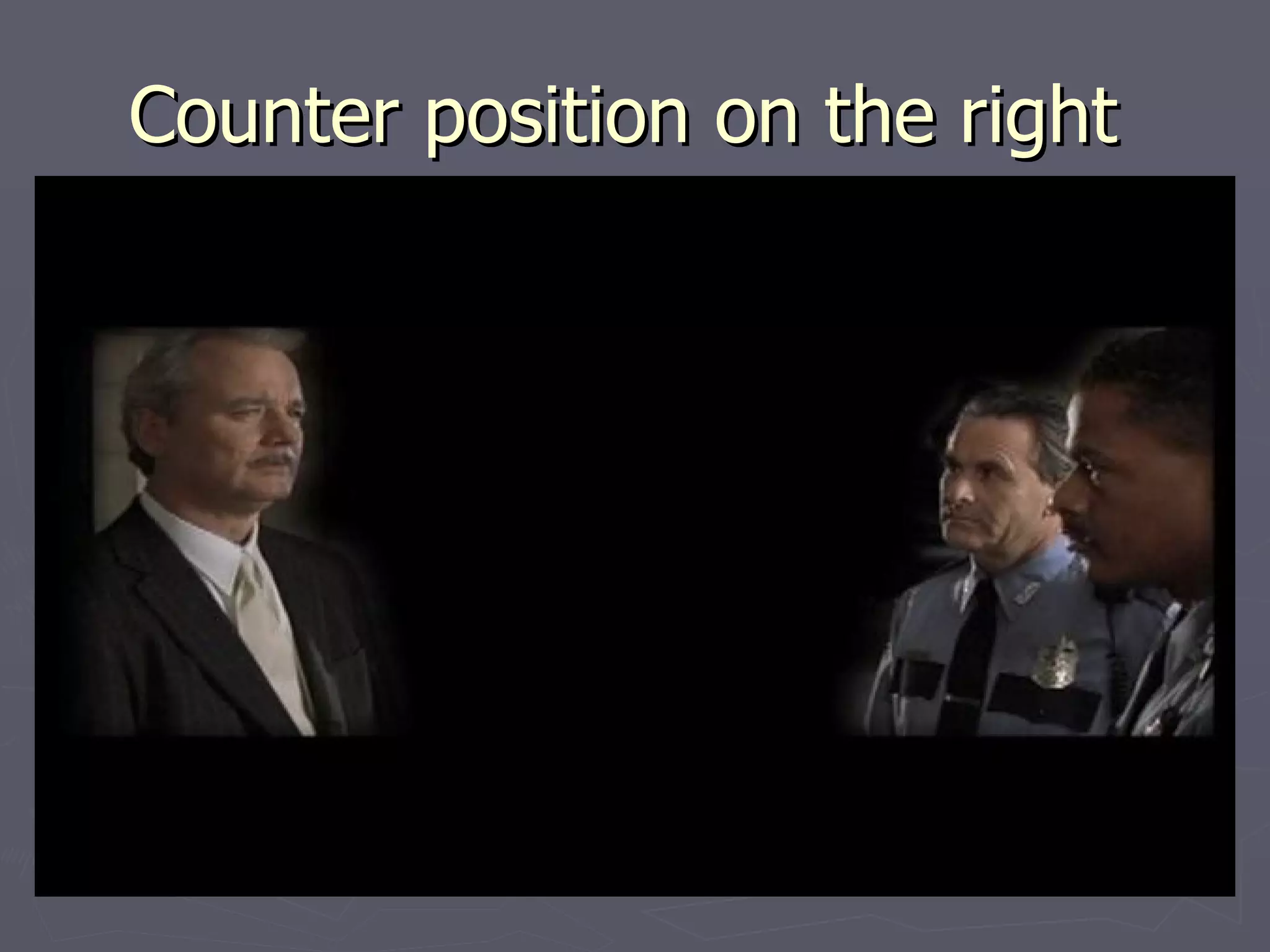 Counter position on the right
 