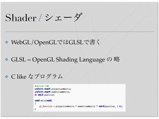 Shader / シェーダ
✤ WebGL/OpenGLではGLSLで書く!
✤ GLSL = OpenGL Shading Language の 略!
✤ C like なプログラム!
!
 