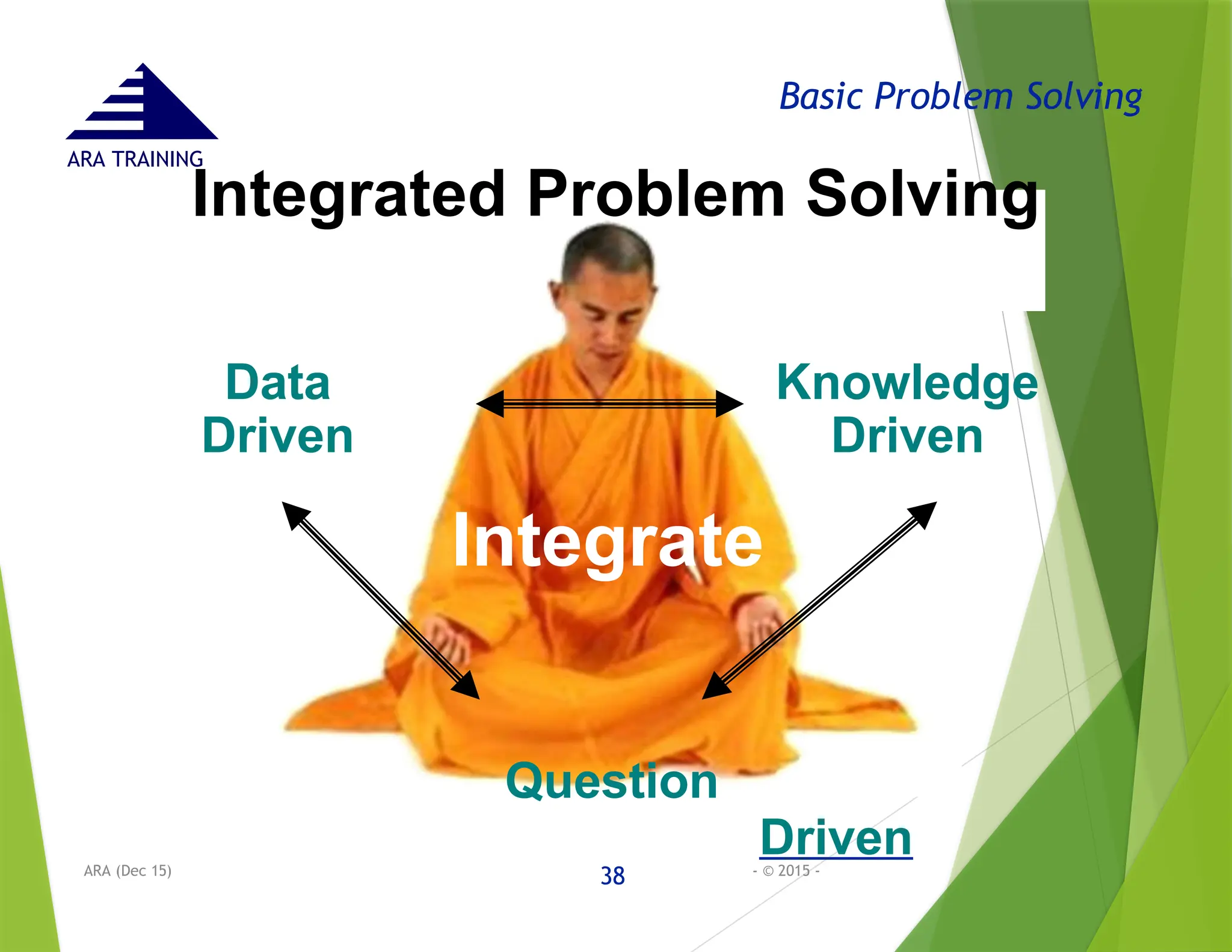 basic 8d problem solving tools methods.pptx