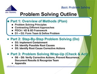 Basic Problem Solving
ARA TRAINING
Problem Solving Outline
- © 2015 -
ARA (Dec 15) 2
■ Part 1: Overview of Methods (Plan)
■ Problem Solving Principles
■ Contrasting Different Approaches
■ PDCA / 4D & 8D Framework
■ D1 – D2: Form Team & Define Problem
■ Part 2: Step-By-Step Problem Solving (Do)
■ D3: Implement Containment
■ D4: Identify Possible Root Causes
■ D5: Identify Root Cause Corrective Actions
■ Part 3: Problem Solving Wrap-Up (Check & Act)
■ D6 – D8: Verify Corrective Actions, Prevent Recurrence,
Document Results & Recognize Team
■ Appendix
 