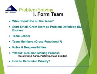 Basic Problem Solving
- © 2015 -
ARA (Dec 15) 25
ARA TRAINING
I. Form Team
■ Who Should Be on the Team?
■ Start Small, Grow Team as Problem Definition (D2)
Evolves
■ Team Leader
■ Team Members (Cross-Functional?)
■ Roles & Responsibilities
■ “Rapid” Decision Making Process
(Recommend, Agree, Performs, Input, Decides)
■ How to Determine Priority?
 