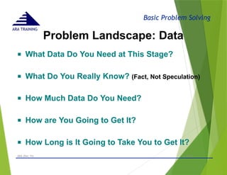Basic Problem Solving
ARA TRAINING
Problem Landscape: Data
- © 2015 -
ARA (Dec 15) 30
■ What Data Do You Need at This Stage?
■ What Do You Really Know? (Fact, Not Speculation)
■ How Much Data Do You Need?
■ How are You Going to Get It?
■ How Long is It Going to Take You to Get It?
 