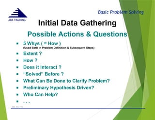 Basic Problem Solving
ARA TRAINING
Initial Data Gathering
- © 2015 -
ARA (Dec 15) 32
Possible Actions & Questions
■ 5 Whys ( = How )
(Used Both in Problem Definition & Subsequent Steps)
■ Extent ?
■ How ?
■ Does it Interact ?
■ “Solved” Before ?
■ What Can Be Done to Clarify Problem?
■ Preliminary Hypothesis Driven?
■ Who Can Help?
■ . . .
 
