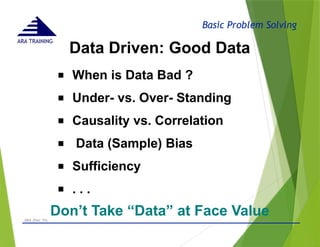 Basic Problem Solving
ARA TRAINING
Data Driven: Good Data
- © 2015 -
ARA (Dec 15) 39
■ When is Data Bad ?
■ Under- vs. Over- Standing
■ Causality vs. Correlation
■ Data (Sample) Bias
■ Sufficiency
■ . . .
Don’t Take “Data” at Face Value
 