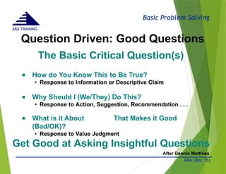 Basic Problem Solving
ARA TRAINING
Question Driven: Good Questions
- © 2015 - 41
After Dennis Matthies
ARA (Dec 15)
■ How do You Know This to Be True?
■ Response to Information or Descriptive Claim
■ Why Should I (We/They) Do This?
■ Response to Action, Suggestion, Recommendation . . .
■ What is it About That Makes it Good
(Bad/OK)?
■ Response to Value Judgment
The Basic Critical Question(s)
Get Good at Asking Insightful Questions
 