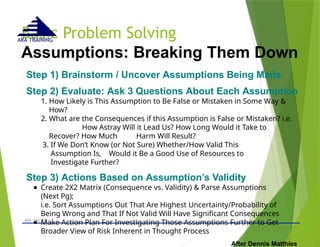 Basic Problem Solving
- © 2015 -
ARA (Dec 15) 44
ARA TRAINING
Assumptions: Breaking Them Down
Step 1) Brainstorm / Uncover Assumptions Being Made
Step 2) Evaluate: Ask 3 Questions About Each Assumption
1. How Likely is This Assumption to Be False or Mistaken in Some Way &
How?
2. What are the Consequences if this Assumption is False or Mistaken? i.e.
How Astray Will it Lead Us? How Long Would it Take to
Recover? How Much Harm Will Result?
3. If We Don’t Know (or Not Sure) Whether/How Valid This
Assumption Is, Would it Be a Good Use of Resources to
Investigate Further?
Step 3) Actions Based on Assumption’s Validity
■ Create 2X2 Matrix (Consequence vs. Validity) & Parse Assumptions
(Next Pg);
i.e. Sort Assumptions Out That Are Highest Uncertainty/Probability of
Being Wrong and That If Not Valid Will Have Significant Consequences
■ Make Action Plan For Investigating Those Assumptions Further to Get
Broader View of Risk Inherent in Thought Process
After Dennis Matthies
 