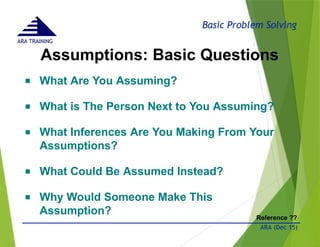 Basic Problem Solving
ARA TRAINING
Assumptions: Basic Questions
- © 2015 - 46
Reference ??
ARA (Dec 15)
■ What Are You Assuming?
■ What is The Person Next to You Assuming?
■ What Inferences Are You Making From Your
Assumptions?
■ What Could Be Assumed Instead?
■ Why Would Someone Make This
Assumption?
 