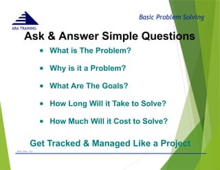 Basic Problem Solving
ARA TRAINING
Ask & Answer Simple Questions
- © 2015 -
ARA (Dec 15) 7
■ What is The Problem?
■ Why is it a Problem?
■ What Are The Goals?
■ How Long Will it Take to Solve?
■ How Much Will it Cost to Solve?
Get Tracked & Managed Like a Project
 