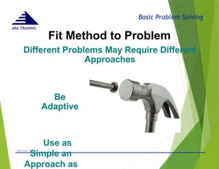 Basic Problem Solving
ARA TRAINING
Fit Method to Problem
- © 2015 -
ARA (Dec 15) 9
Different Problems May Require Different
Approaches
Be
Adaptive
Use as
Simple an
Approach as
 