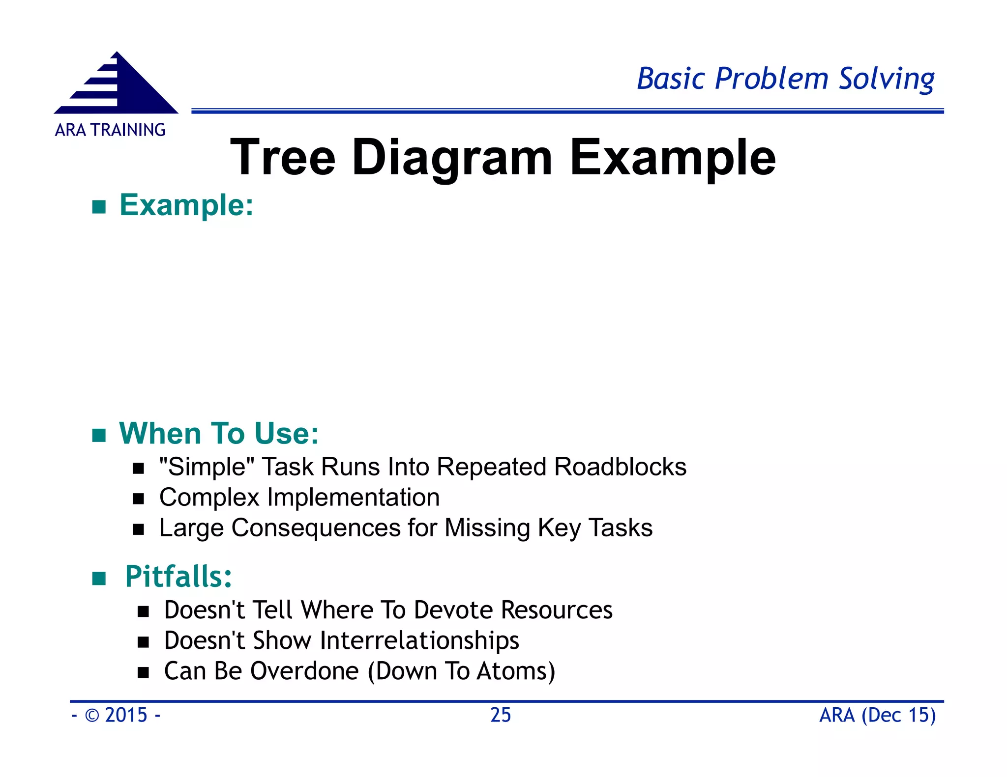 Basic 8D Problem Solving Tools & Methods - Part 2 | PPT