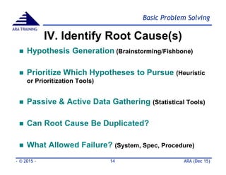 Basic 8D Problem Solving Tools & Methods - Part 2 | PDF