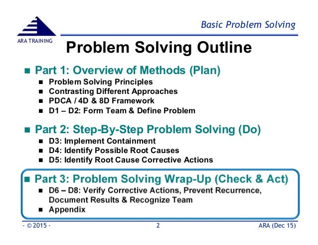 Problem Solving Tools & Methods - Part 3