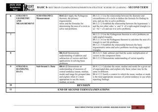 BASIC 8 SCHEME - 2ND TERM (CORRECTED).pdf