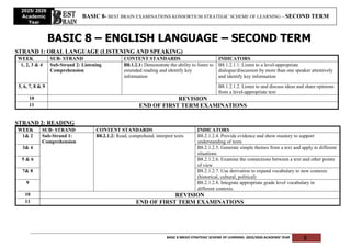 Basic 8 Lesson Notes Term 2 BASIC 8 SCHEME - 2ND TERM (CORRECTED).pdf