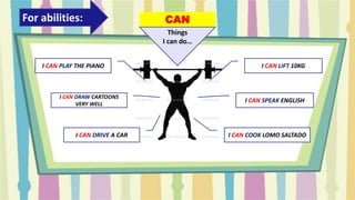 CAN
I CAN LIFT 10KG
I CAN SPEAK ENGLISH
I CAN COOK LOMO SALTADO
I CAN PLAY THE PIANO
I CAN DRAW CARTOONS
VERY WELL
I CAN DRIVE A CAR
For abilities:
Things
I can do…
 