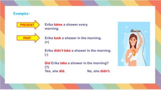 Examples:
PRESENT Erika takes a shower every
morning.
PAST Erika took a shower in the morning.
(+)
Erika didn’t take a shower in the morning.
(-)
Did Erika take a shower in the morning?
(?)
Yes, she did. No, she didn’t.
 