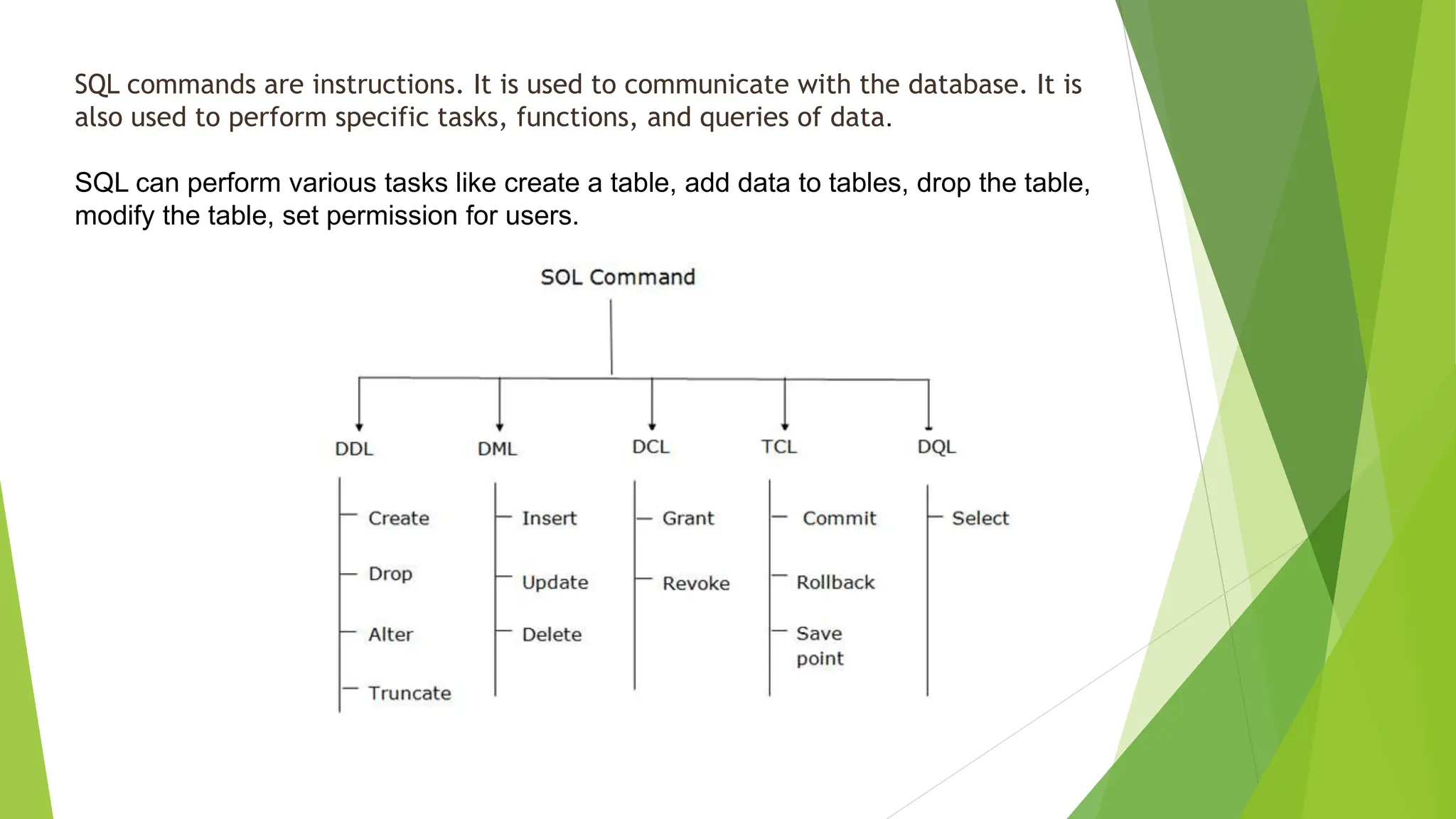 Basic About SQL_UnderstandingBasicSQL.pptx