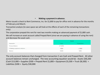 • Making a payment in advance.
Metro issued a check to Rent Commerce, Inc. for $1,800 to pay for office rent in advance for the months
of February and March.
Transaction analysis (to save space we will look at the effects of each of the remaining transactions
only):
The corporation prepaid the rent for next two months making an advanced payment of $1,800 cash.
We will increase an asset account called Prepaid Rent (since we are paying in advance of using the rent)
and decrease the asset cash.
The only account balances that changed from transaction 5 are Cash and Prepaid Rent. All other
account balances remain unchanged. The new accounting equation would be: Assets $30,200
(Cash $13,900 + Supplies $500 + Prepaid Rent $1,800 + Equipment $5,500 + Truck $8,500) =
Liabilities $200 + Equity $30,000
 