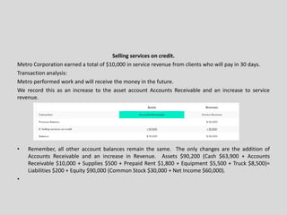 Selling services on credit.
Metro Corporation earned a total of $10,000 in service revenue from clients who will pay in 30 days.
Transaction analysis:
Metro performed work and will receive the money in the future.
We record this as an increase to the asset account Accounts Receivable and an increase to service
revenue.
• Remember, all other account balances remain the same. The only changes are the addition of
Accounts Receivable and an increase in Revenue. Assets $90,200 (Cash $63,900 + Accounts
Receivable $10,000 + Supplies $500 + Prepaid Rent $1,800 + Equipment $5,500 + Truck $8,500)=
Liabilities $200 + Equity $90,000 (Common Stock $30,000 + Net Income $60,000).
•
 