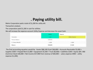. Paying utility bill.
Metro Corporation paid a total of $1,200 for utility bill.
Transaction analysis:
The corporation paid $1,200 in cash for utilities.
We will increase the expense account Utility Expense and decrease the asset Cash.
The final accounting equation would be: Assets $88,100 (Cash $66,800 + Accounts Receivable $5,000 +
Supplies $500 + Prepaid Rent $1,800 + Equipment $5,500 + Truck $8,500) = Liabilities $200 + Equity $87, 900
(Common Stock $30,000 + Net Income $57,900 from revenue of $60,000 – salary expense $900 – utility
expense $1,200).
 