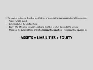 In the previous section we described specific types of accounts that business activities fall into, namely,
• Assets (what it owns)
• Liabilities (what it owes to others)
• Equity (the difference between assets and liabilities or what it owes to the owners)
• These are the building blocks of the basic accounting equation. The accounting equation is:
ASSETS = LIABILITIES + EQUITY
 