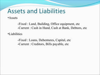 •Assets
-Fixed : Land, Building, Office equipment, etc
-Current : Cash in Hand, Cash at Bank, Debtors, etc
•Liabilities
-Fixed : Loans, Debentures, Capital, etc
-Current : Creditors, Bills payable, etc
 