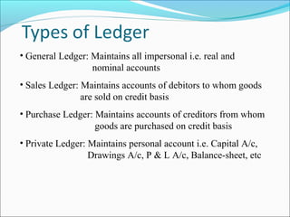 • General Ledger: Maintains all impersonal i.e. real and
nominal accounts
• Sales Ledger: Maintains accounts of debitors to whom goods
are sold on credit basis
• Purchase Ledger: Maintains accounts of creditors from whom
goods are purchased on credit basis
• Private Ledger: Maintains personal account i.e. Capital A/c,
Drawings A/c, P & L A/c, Balance-sheet, etc
 