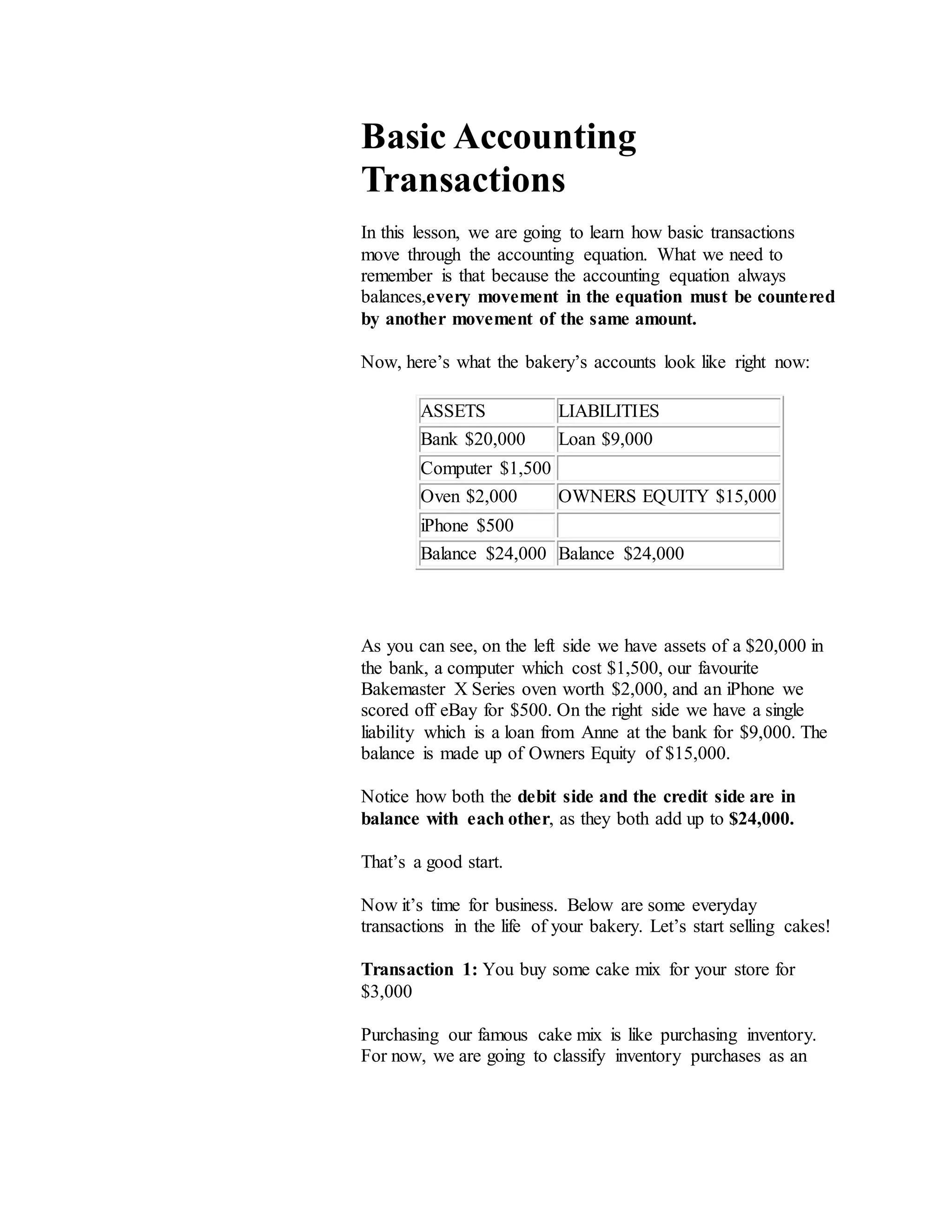 Basic Accounting
Transactions
In this lesson, we are going to learn how basic transactions
move through the accounting equation. What we need to
remember is that because the accounting equation always
balances,every movement in the equation must be countered
by another movement of the same amount.
Now, here’s what the bakery’s accounts look like right now:
ASSETS LIABILITIES
Bank $20,000 Loan $9,000
Computer $1,500
Oven $2,000 OWNERS EQUITY $15,000
iPhone $500
Balance $24,000 Balance $24,000
As you can see, on the left side we have assets of a $20,000 in
the bank, a computer which cost $1,500, our favourite
Bakemaster X Series oven worth $2,000, and an iPhone we
scored off eBay for $500. On the right side we have a single
liability which is a loan from Anne at the bank for $9,000. The
balance is made up of Owners Equity of $15,000.
Notice how both the debit side and the credit side are in
balance with each other, as they both add up to $24,000.
That’s a good start.
Now it’s time for business. Below are some everyday
transactions in the life of your bakery. Let’s start selling cakes!
Transaction 1: You buy some cake mix for your store for
$3,000
Purchasing our famous cake mix is like purchasing inventory.
For now, we are going to classify inventory purchases as an
 