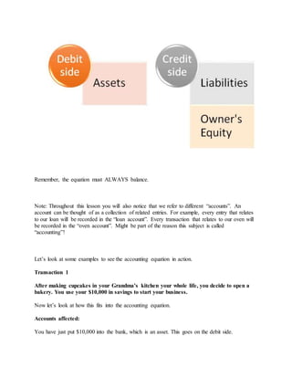 Remember, the equation must ALWAYS balance.
Note: Throughout this lesson you will also notice that we refer to different “accounts”. An
account can be thought of as a collection of related entries. For example, every entry that relates
to our loan will be recorded in the “loan account”. Every transaction that relates to our oven will
be recorded in the “oven account”. Might be part of the reason this subject is called
“accounting”!
Let’s look at some examples to see the accounting equation in action.
Transaction 1
After making cupcakes in your Grandma’s kitchen your whole life, you decide to open a
bakery. You use your $10,000 in savings to start your business.
Now let’s look at how this fits into the accounting equation.
Accounts affected:
You have just put $10,000 into the bank, which is an asset. This goes on the debit side.
 