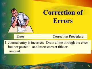 Basic Accounting Introduction to Accounting University | PDF