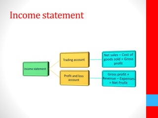 Income statement 
 