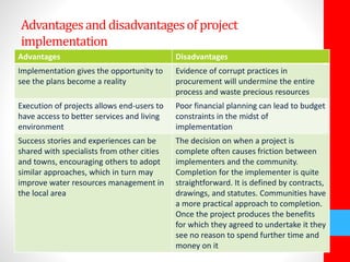 Advantages and disadvantages of project 
implementation 
Advantages Disadvantages 
Implementation gives the opportunity to 
see the plans become a reality 
Evidence of corrupt practices in 
procurement will undermine the entire 
process and waste precious resources 
Execution of projects allows end-users to 
have access to better services and living 
environment 
Poor financial planning can lead to budget 
constraints in the midst of 
implementation 
Success stories and experiences can be 
shared with specialists from other cities 
and towns, encouraging others to adopt 
similar approaches, which in turn may 
improve water resources management in 
the local area 
The decision on when a project is 
complete often causes friction between 
implementers and the community. 
Completion for the implementer is quite 
straightforward. It is defined by contracts, 
drawings, and statutes. Communities have 
a more practical approach to completion. 
Once the project produces the benefits 
for which they agreed to undertake it they 
see no reason to spend further time and 
money on it 
 