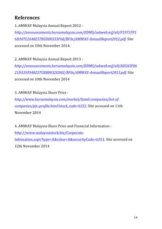 References 
1. 
AMWAY 
Malaysia 
Annual 
Report 
2012 
-­‐ 
http://announcements.bursamalaysia.com/EDMS/subweb.nsf/all/F19737F1 
6D107C2648257B5D00355F68/$File/AMWAY-­‐AnnualReport2012.pdf. 
14 
Site 
accessed 
on 
10th 
November 
2014. 
2. 
AMWAY 
Malaysia 
Annual 
Report 
2013 
-­‐ 
http://announcements.bursamalaysia.com/EDMS/subweb.nsf/all/A85A5F06 
21D3395948257CBB0032ED02/$File/AMWAY-­‐AnnualReport2013.pdf. 
Site 
accessed 
on 
10th 
November 
2014 
3. 
AMWAY 
Malaysia 
Share 
Price 
-­‐ 
http://www.bursamalaysia.com/market/listed-­‐companies/list-­‐of-­‐ 
companies/plc-­‐profile.html?stock_code=6351. 
Site 
accessed 
on 
11th 
November 
2014 
4. 
AMWAY 
Malaysia 
Share 
Price 
and 
Financial 
Information 
-­‐ 
http://www.malaysiastock.biz/Corporate-­‐ 
Infomation.aspx?type=A&value=A&securityCode=6351. 
Site 
accessed 
on 
12th 
November 
2014 
