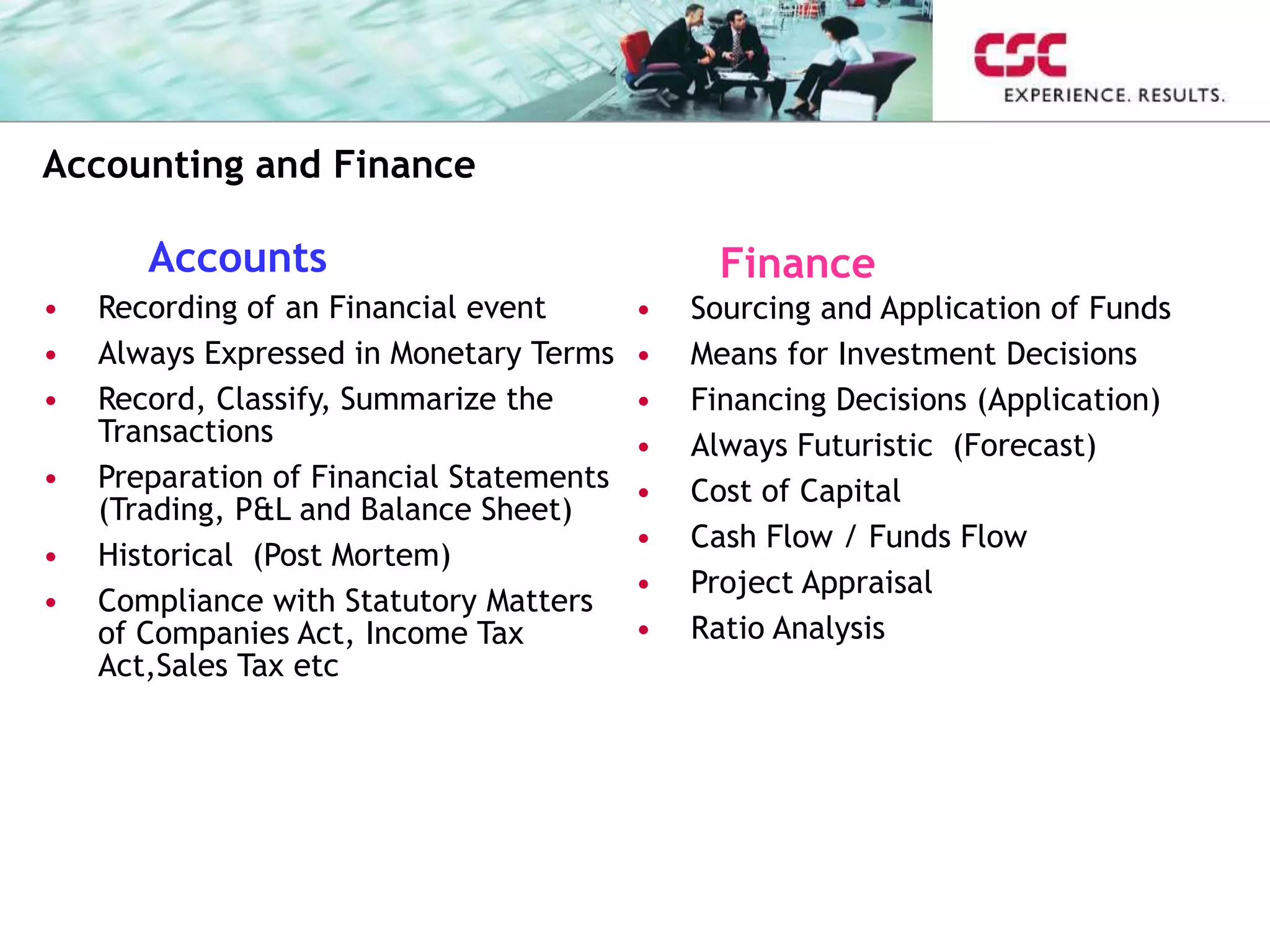 Accounting and Finance
• Sourcing and Application of Funds
• Means for Investment Decisions
• Financing Decisions (Application)
• Always Futuristic (Forecast)
• Cost of Capital
• Cash Flow / Funds Flow
• Project Appraisal
• Ratio Analysis
• Recording of an Financial event
• Always Expressed in Monetary Terms
• Record, Classify, Summarize the
Transactions
• Preparation of Financial Statements
(Trading, P&L and Balance Sheet)
• Historical (Post Mortem)
• Compliance with Statutory Matters
of Companies Act, Income Tax
Act,Sales Tax etc
Finance
Accounts
 