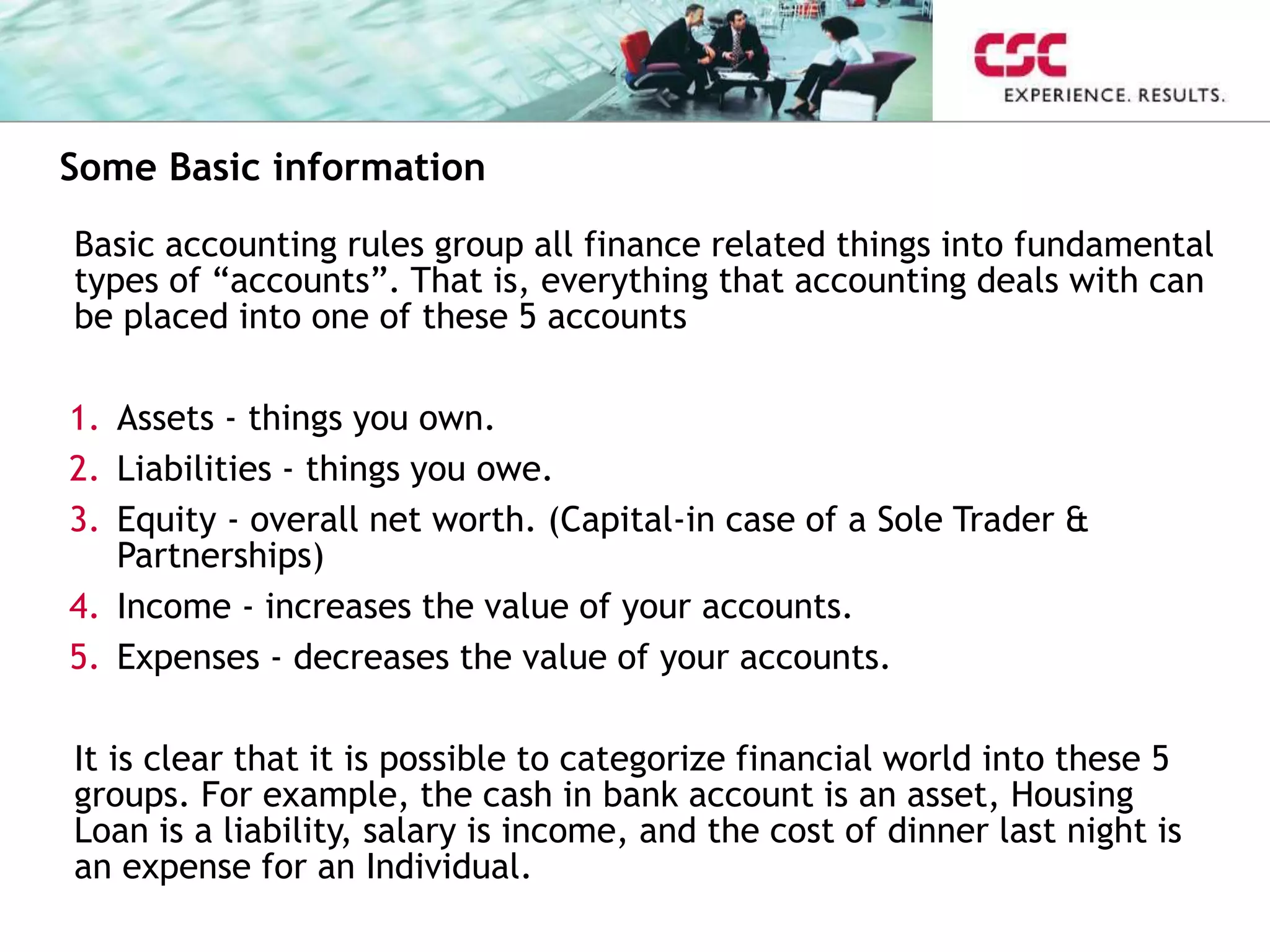 Some Basic information
Basic accounting rules group all finance related things into fundamental
types of “accounts”. That is, everything that accounting deals with can
be placed into one of these 5 accounts
1. Assets - things you own.
2. Liabilities - things you owe.
3. Equity - overall net worth. (Capital-in case of a Sole Trader &
Partnerships)
4. Income - increases the value of your accounts.
5. Expenses - decreases the value of your accounts.
It is clear that it is possible to categorize financial world into these 5
groups. For example, the cash in bank account is an asset, Housing
Loan is a liability, salary is income, and the cost of dinner last night is
an expense for an Individual.
 
