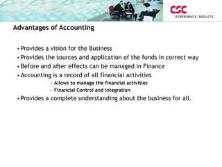 Advantages of Accounting
•Provides a vision for the Business
•Provides the sources and application of the funds in correct way
•Before and after effects can be managed in Finance
•Accounting is a record of all financial activities
» Allows to manage the financial activities
» Financial Control and integration
•Provides a complete understanding about the business for all.
 