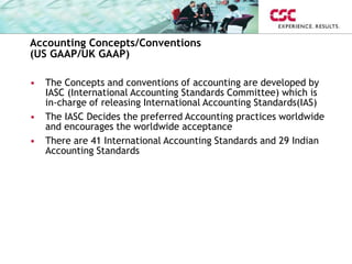 Accounting Concepts/Conventions
(US GAAP/UK GAAP)
• The Concepts and conventions of accounting are developed by
IASC (International Accounting Standards Committee) which is
in-charge of releasing International Accounting Standards(IAS)
• The IASC Decides the preferred Accounting practices worldwide
and encourages the worldwide acceptance
• There are 41 International Accounting Standards and 29 Indian
Accounting Standards
 
