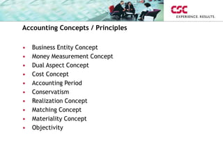 Accounting Concepts / Principles
• Business Entity Concept
• Money Measurement Concept
• Dual Aspect Concept
• Cost Concept
• Accounting Period
• Conservatism
• Realization Concept
• Matching Concept
• Materiality Concept
• Objectivity
 