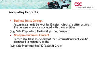 Accounting Concepts
• Business Entity Concept
Accounts can only be kept for Entities, which are different from
the persons who are associated with these entities
(e.g) Sole Proprietary, Partnership firm, Company
• Money Measurement Concept
Record should be made only of that information which can be
expressed in Monetary Terms
(e.g) Sole Proprietor had 40 Tables & Chairs
 
